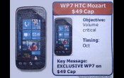 Mozart svira po Windows Phone 7 taktovima