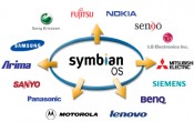 Sony Ericsson napušta Symbian!