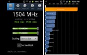 Nasvirani Galaxy S II rasturio konkurenciju na testovima