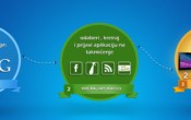 Najbolje Appsolutno Smart aplikacije