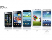 Procurele specifikacije Galaxy-ja S5?