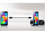 Samsung transformisao uređaje u 